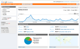 referencement-google-analytics